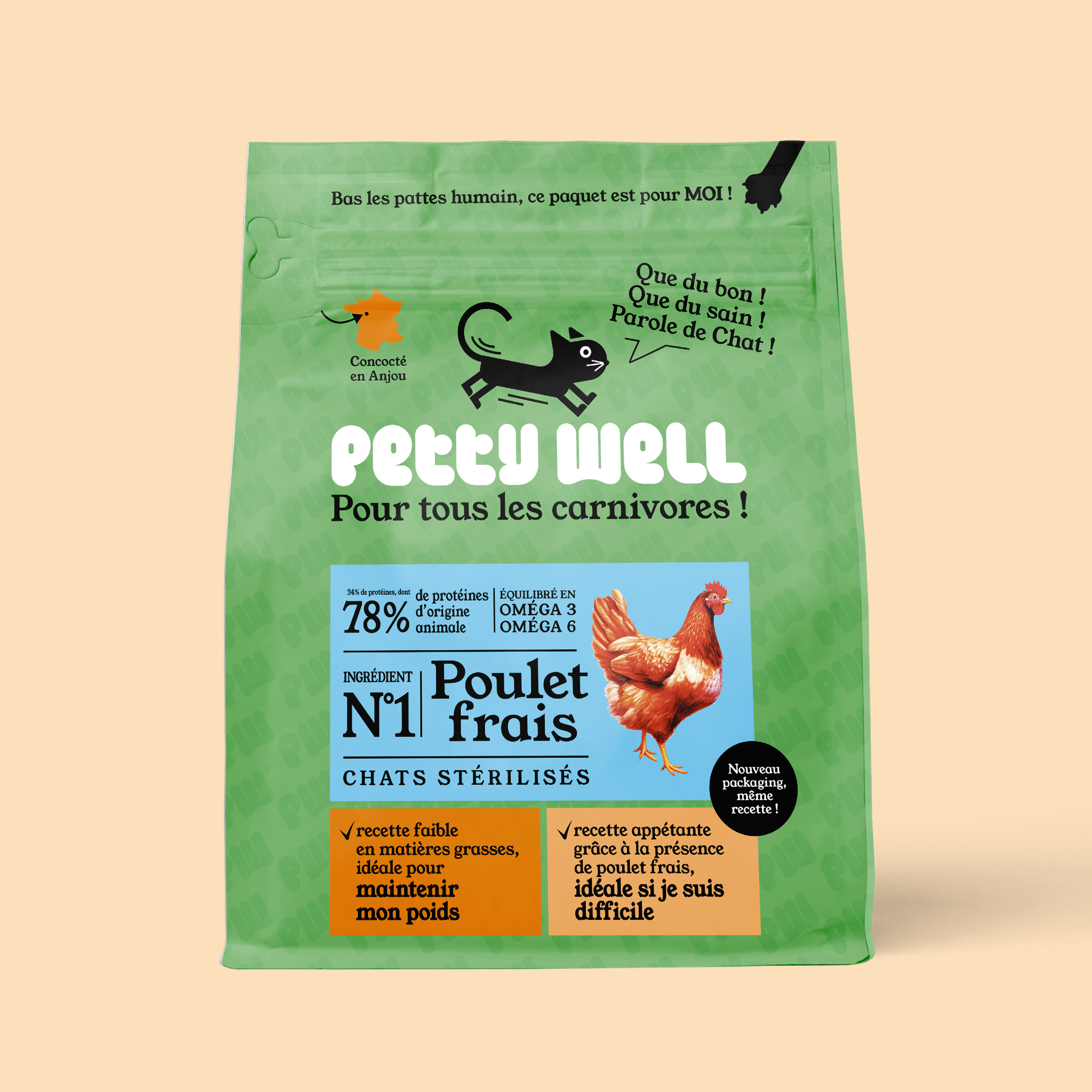 Produits - Chats